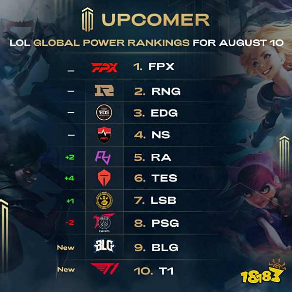 到巴西防线 到巴西防线