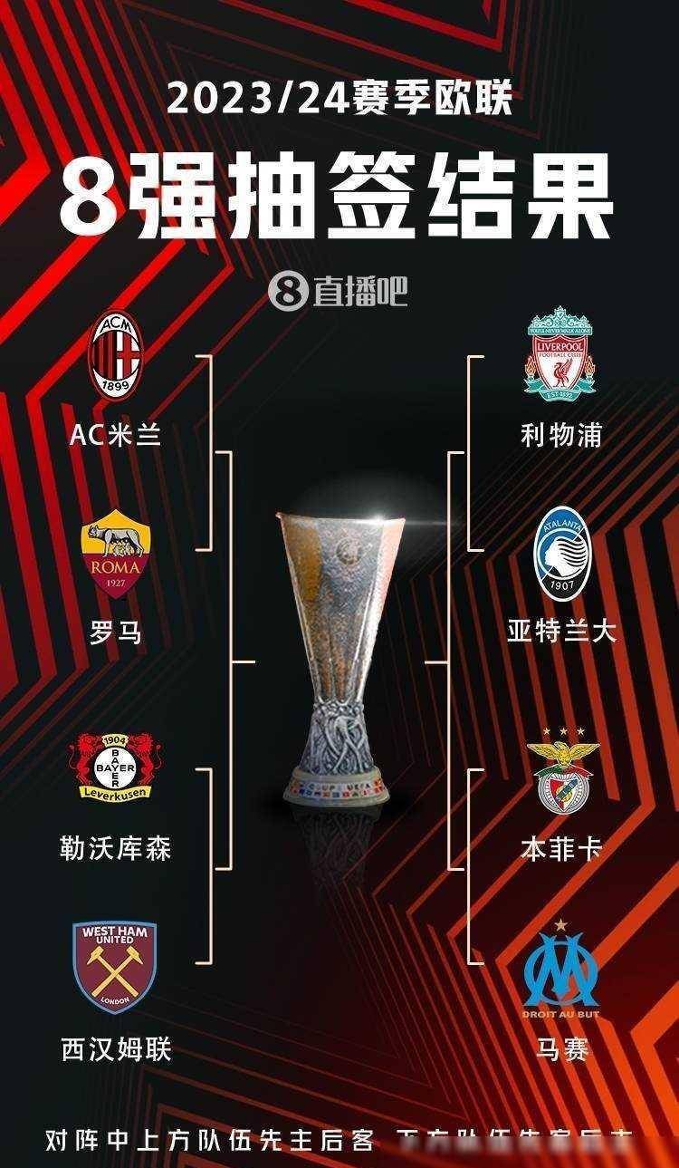 康和竞技状 康和竞技状